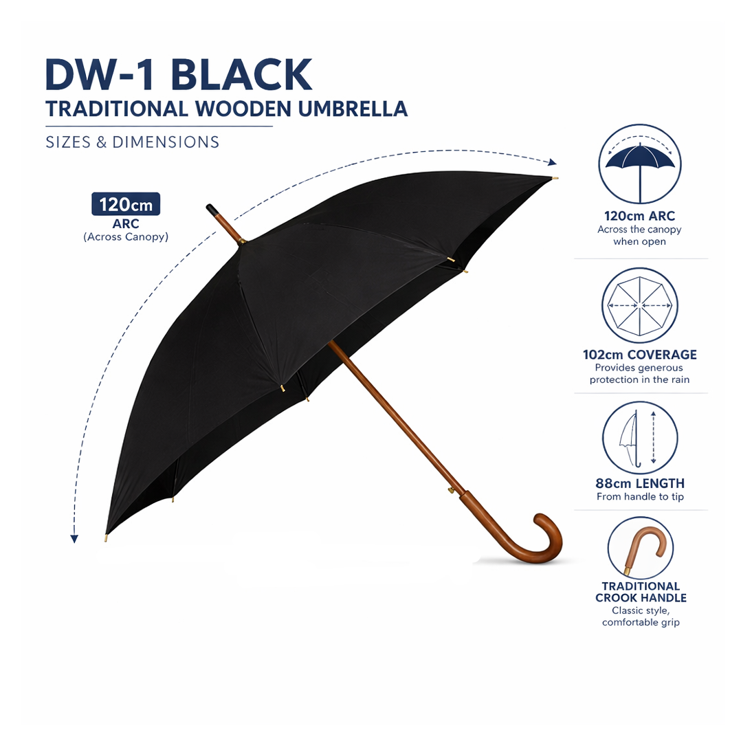 Black wooden crook handle umbrella size diagram 102cm coverage 120cm arc 88cm length