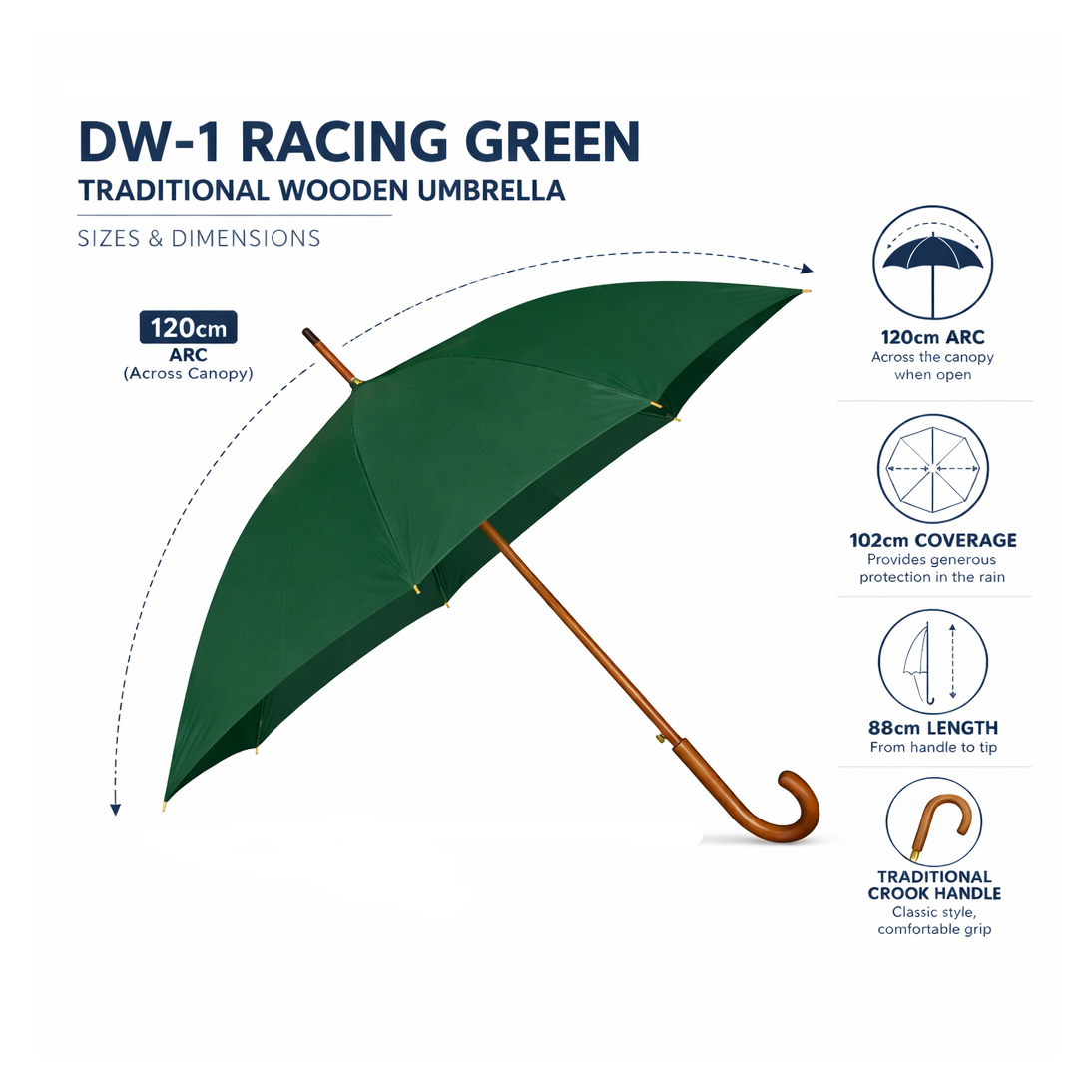 Racing green wooden crook handle umbrella size diagram 102cm coverage 120cm arc 88cm length